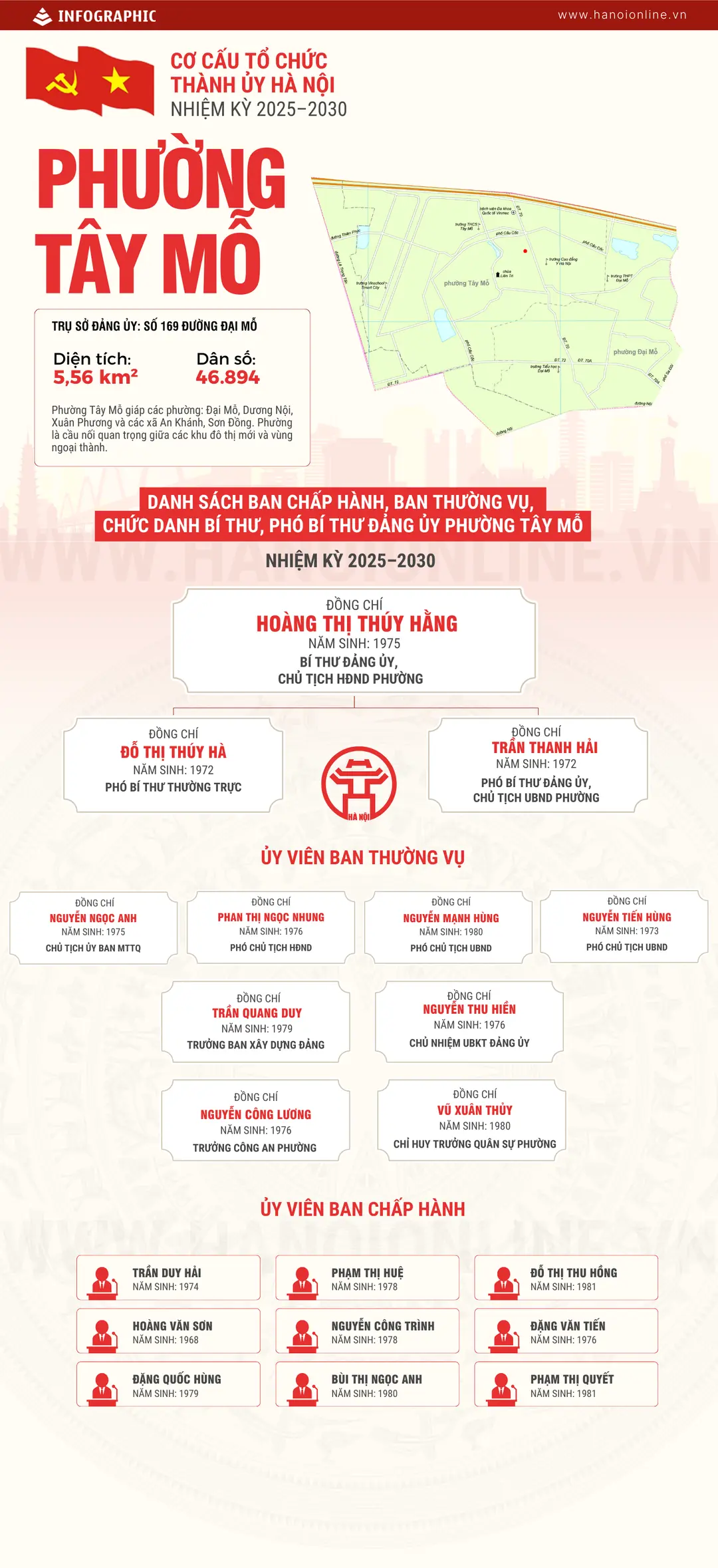 Đài PTTH Hà Nội